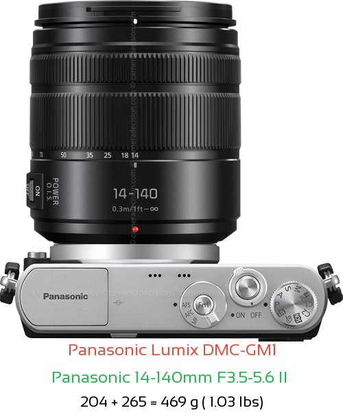 Panasonic GM1 with Panasonic 14-140mm F3.5-5.6 II  Lens Size
