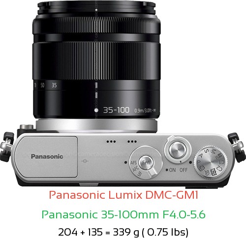 Panasonic GM1 with Panasonic 35-100mm F4.0-5.6 Lens Size
