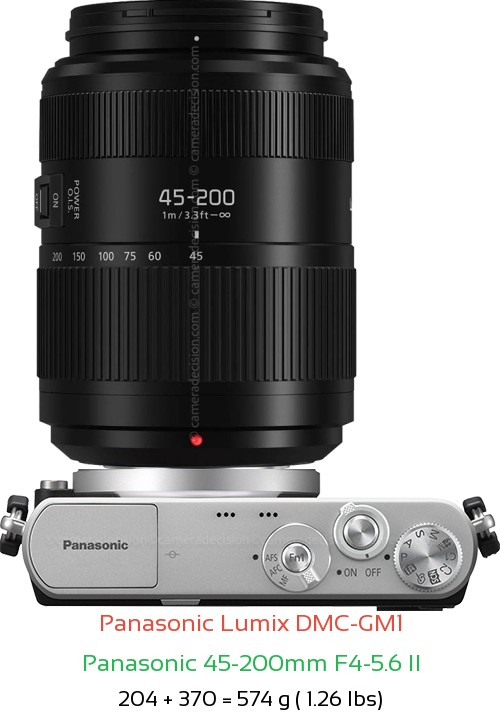 Panasonic GM1 with Panasonic 45-200mm F4-5.6 II Lens Size