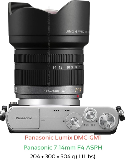 Panasonic GM1 with Panasonic 7-14mm F4 ASPH Lens Size