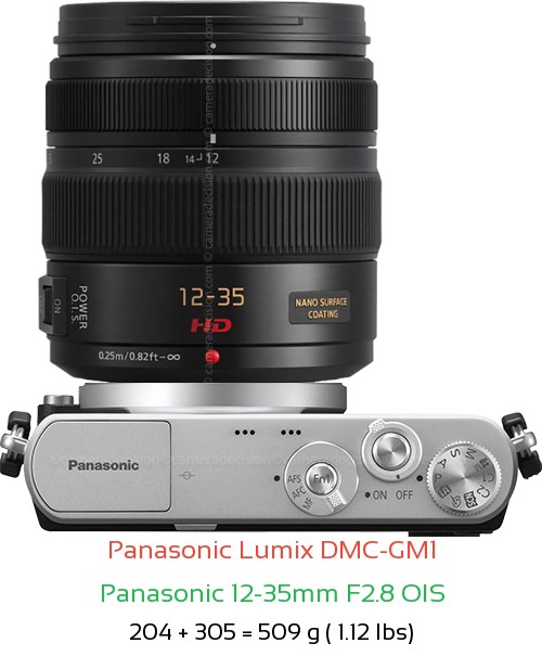 Panasonic GM1 with Panasonic 12-35mm F2.8 OIS Lens Size