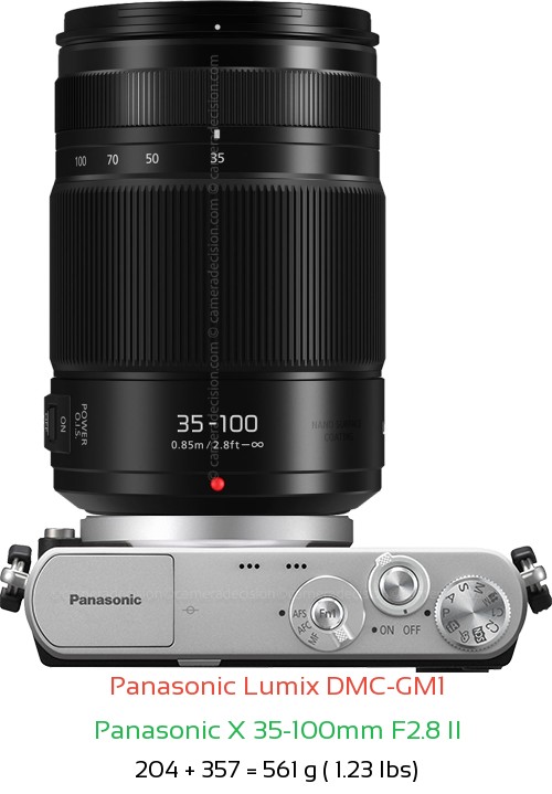 Panasonic GM1 with Panasonic X 35-100mm F2.8 II Lens Size