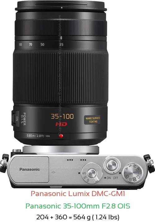 Panasonic GM1 with Panasonic 35-100mm F2.8 OIS Lens Size