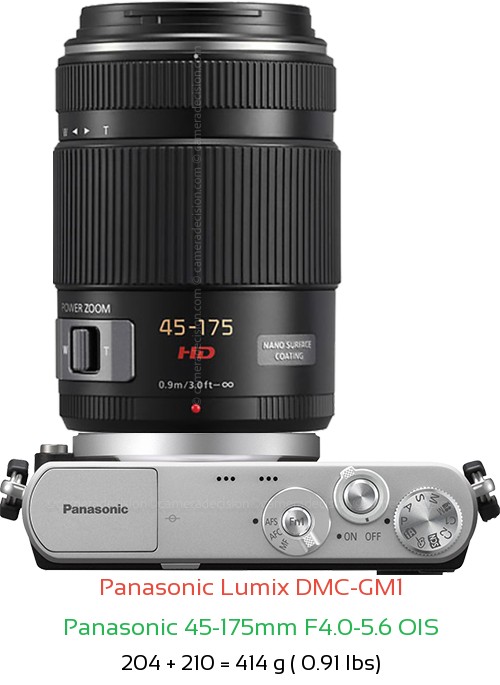 Panasonic GM1 with Panasonic 45-175mm F4.0-5.6 OIS Lens Size