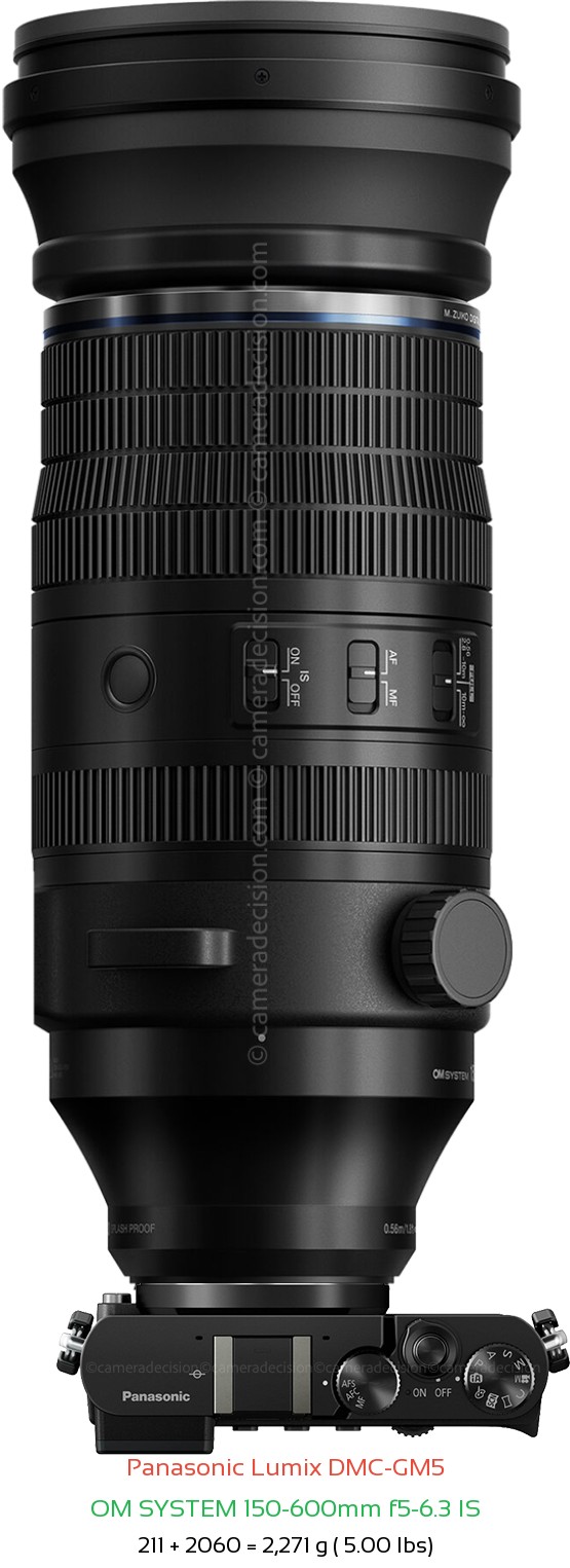 Panasonic GM5 with OM SYSTEM 150-600mm f5-6.3 IS Lens Size