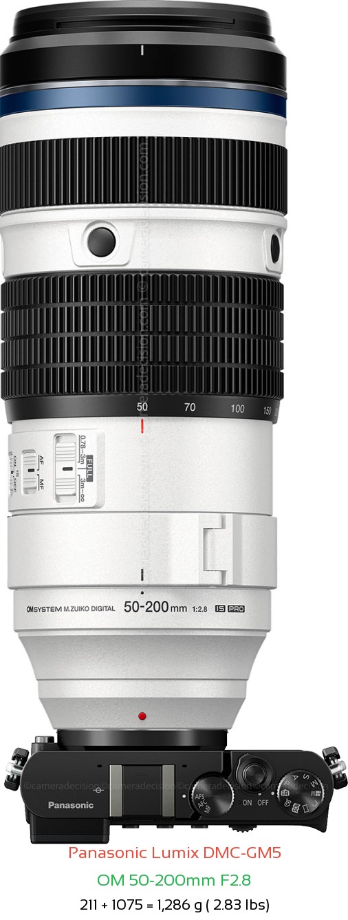Panasonic GM5 with OM 50-200mm F2.8 Lens Size