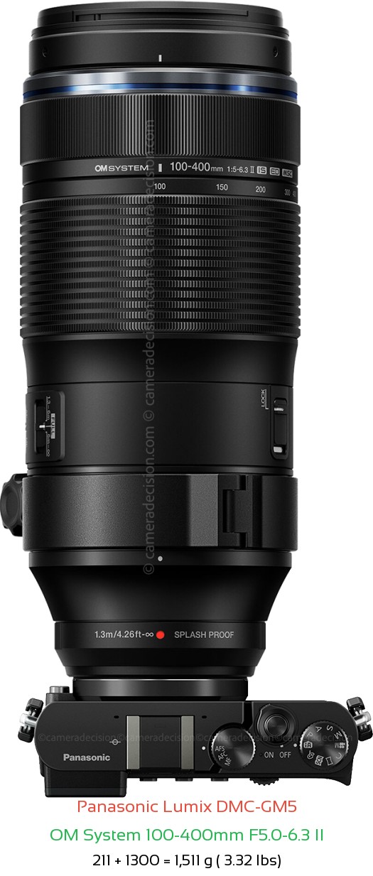 Panasonic GM5 with OM System 100-400mm F5.0-6.3 II Lens Size