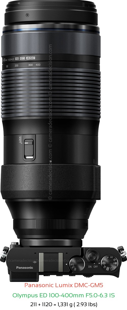 Panasonic GM5 with Olympus ED 100-400mm F5.0-6.3 IS Lens Size