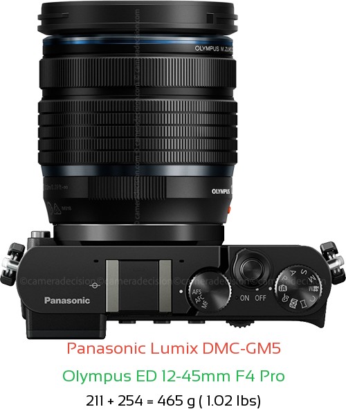 Panasonic GM5 with Olympus ED 12-45mm F4 Pro Lens Size