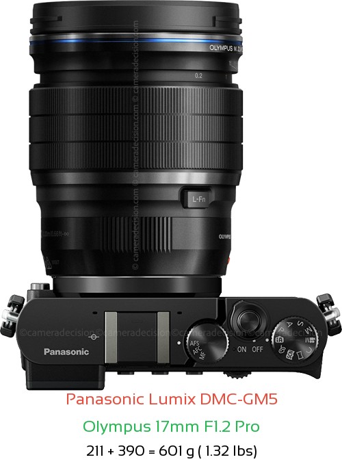 Panasonic GM5 with Olympus 17mm F1.2 Pro Lens Size
