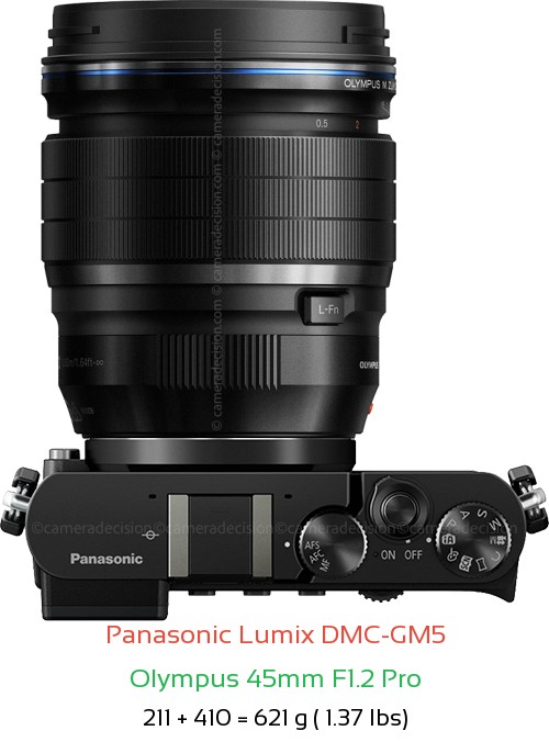 Panasonic GM5 with Olympus 45mm F1.2 Pro Lens Size