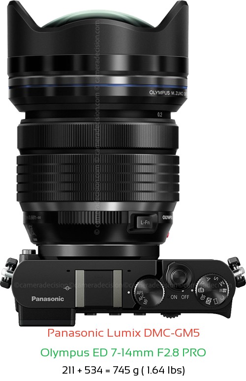 Panasonic GM5 with Olympus ED 7-14mm F2.8 PRO Lens Size