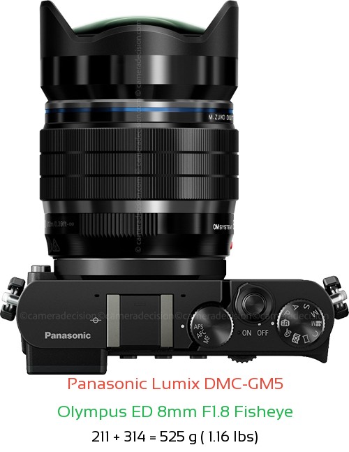 Panasonic GM5 with Olympus ED 8mm F1.8 Fisheye Lens Size
