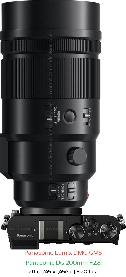 Panasonic GM5 with Panasonic DG 200mm F2.8 Lens Size