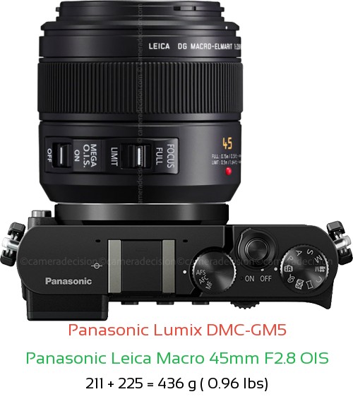 Panasonic GM5 with Panasonic Leica Macro 45mm F2.8 OIS Lens Size