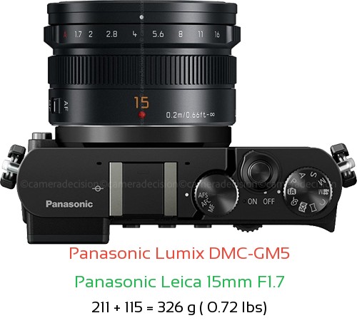 Panasonic GM5 with Panasonic Leica 15mm F1.7 Lens Size