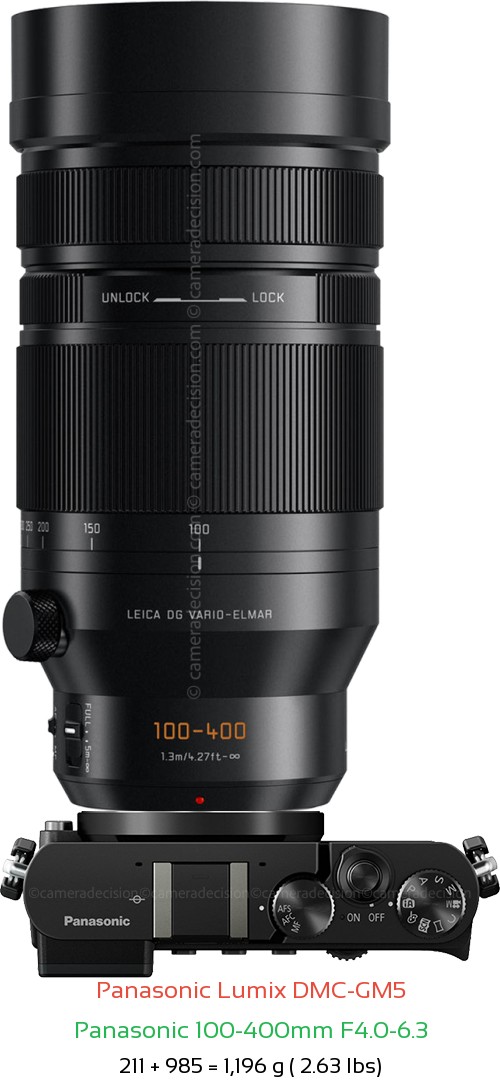 Panasonic GM5 with Panasonic 100-400mm F4.0-6.3 Lens Size