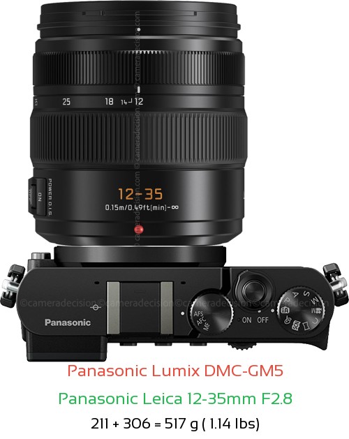 Panasonic GM5 with Panasonic Leica 12-35mm F2.8 Lens Size