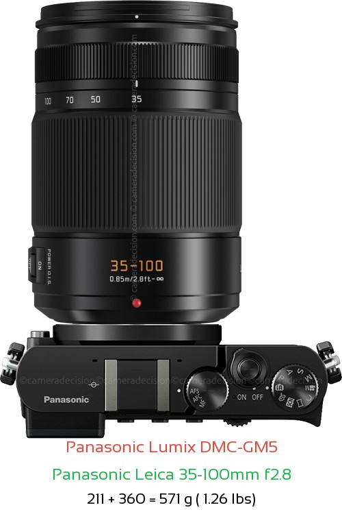 Panasonic GM5 with Panasonic Leica 35-100mm f2.8 Lens Size