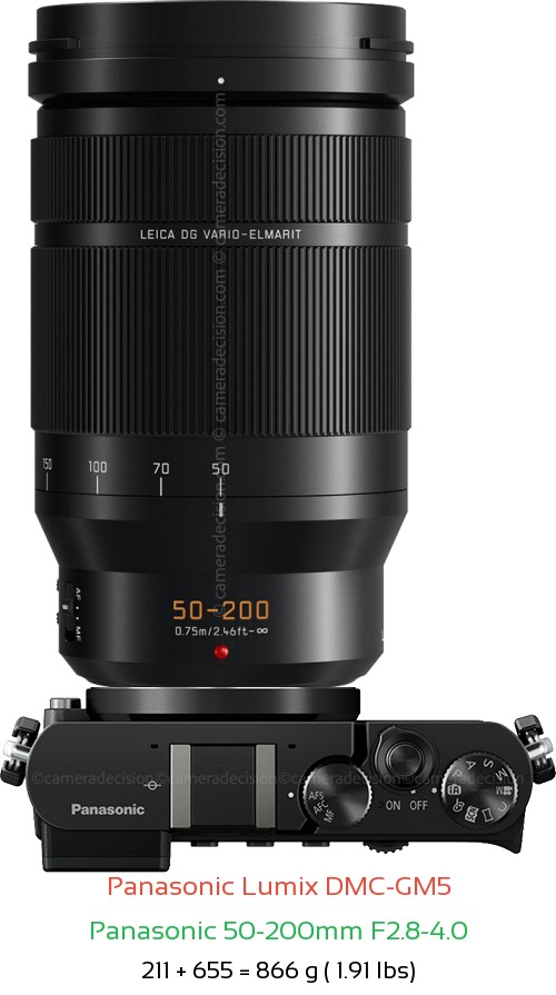 Panasonic GM5 with Panasonic 50-200mm F2.8-4.0 Lens Size