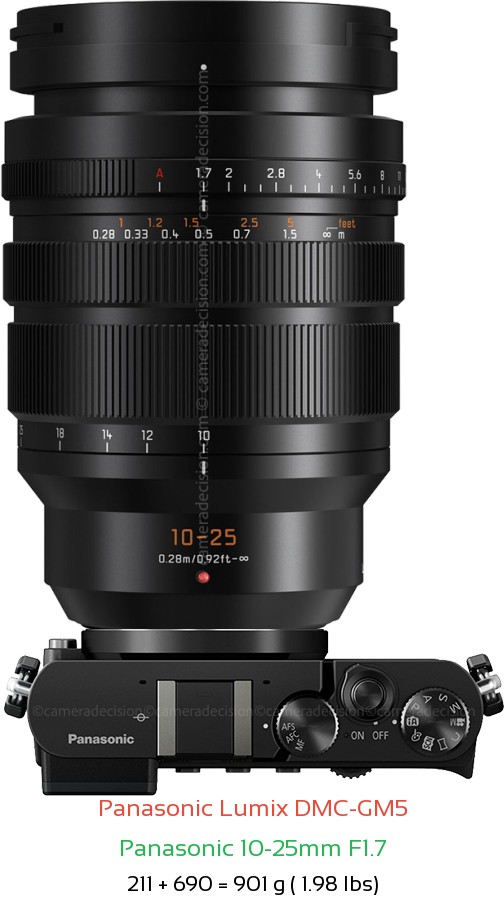Panasonic GM5 with Panasonic 10-25mm F1.7 Lens Size