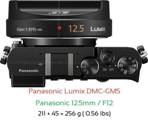 Panasonic GM5 with Panasonic 12.5mm / F12 Lens Size