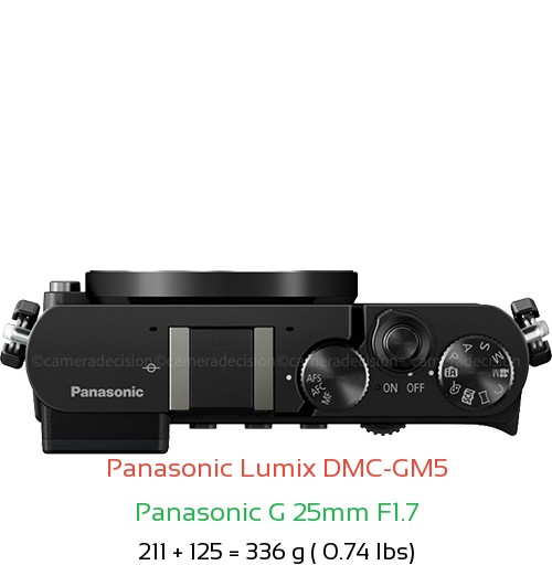 Panasonic GM5 with Panasonic G 25mm F1.7 Lens Size
