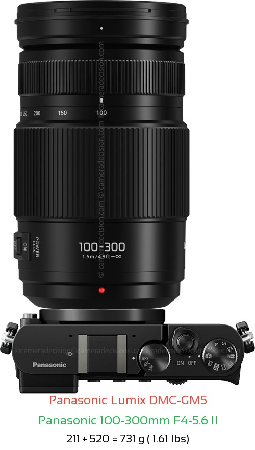 Panasonic GM5 with Panasonic 100-300mm F4-5.6 II Lens Size