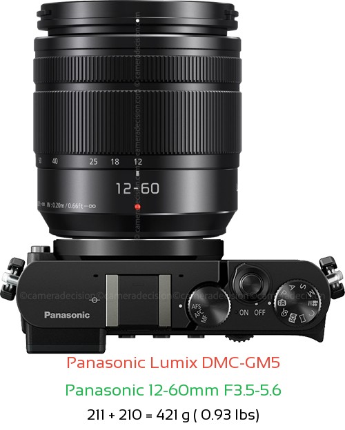 Panasonic GM5 with Panasonic 12-60mm F3.5-5.6 Lens Size