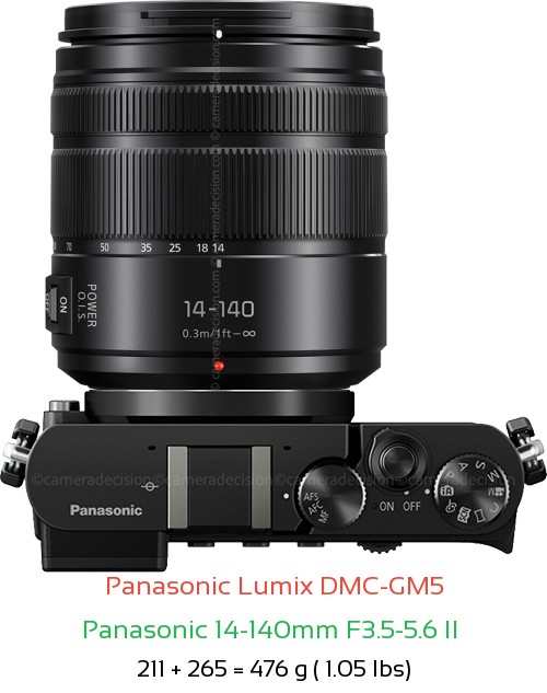 Panasonic GM5 with Panasonic 14-140mm F3.5-5.6 II  Lens Size