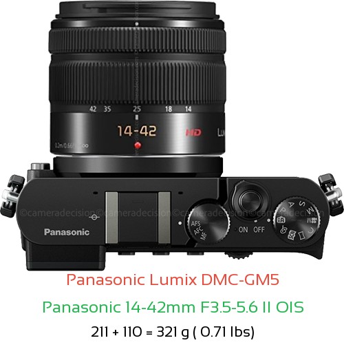 Panasonic GM5 with Panasonic 14-42mm F3.5-5.6 II OIS Lens Size
