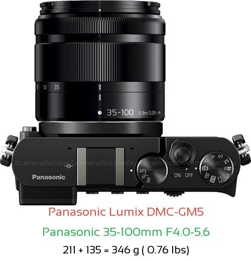 Panasonic GM5 with Panasonic 35-100mm F4.0-5.6 Lens Size