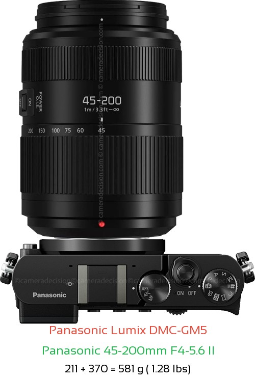 Panasonic GM5 with Panasonic 45-200mm F4-5.6 II Lens Size