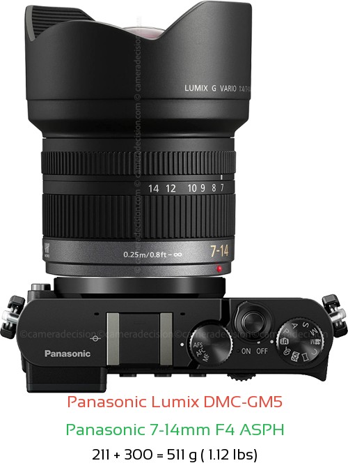 Panasonic GM5 with Panasonic 7-14mm F4 ASPH Lens Size