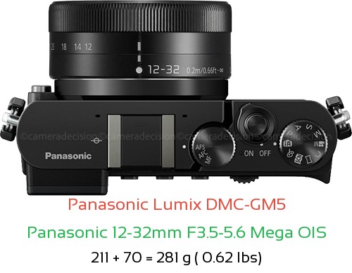 Panasonic GM5 with Panasonic 12-32mm F3.5-5.6 Mega OIS Lens Size