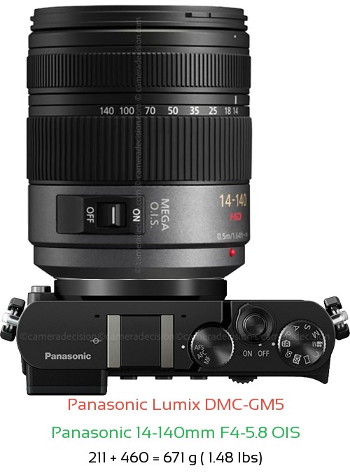 Panasonic GM5 with Panasonic 14-140mm F4-5.8 OIS Lens Size