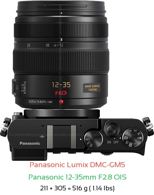 Panasonic GM5 with Panasonic 12-35mm F2.8 OIS Lens Size