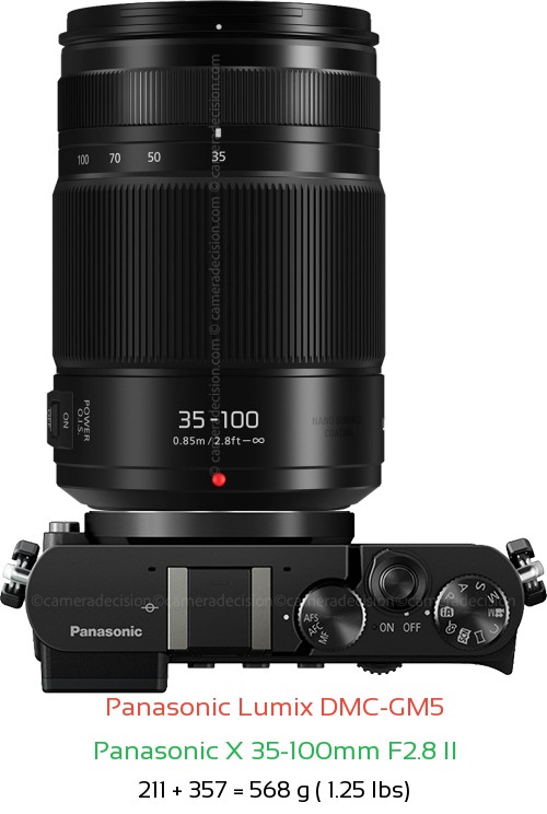 Panasonic GM5 with Panasonic X 35-100mm F2.8 II Lens Size