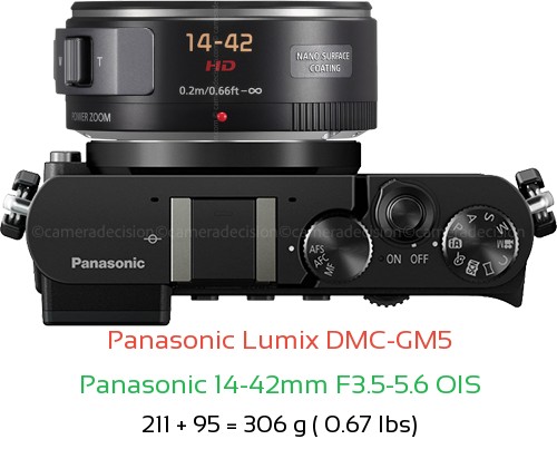 Panasonic GM5 with Panasonic 14-42mm F3.5-5.6 OIS Lens Size