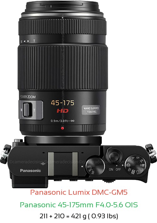 Panasonic GM5 with Panasonic 45-175mm F4.0-5.6 OIS Lens Size