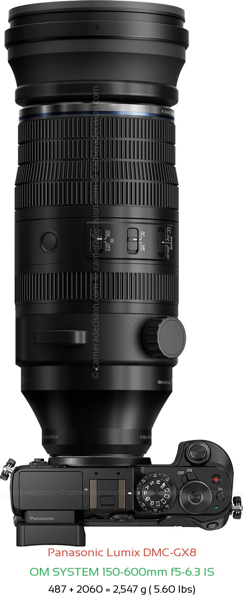 Panasonic GX8 with OM SYSTEM 150-600mm f5-6.3 IS Lens Size