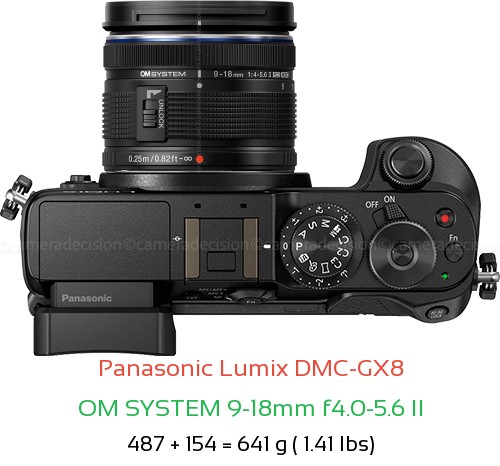Panasonic GX8 with OM SYSTEM 9-18mm f4.0-5.6 II Lens Size