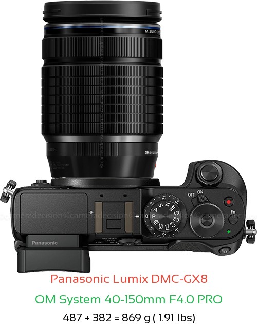 Panasonic GX8 with OM System 40-150mm F4.0 PRO Lens Size