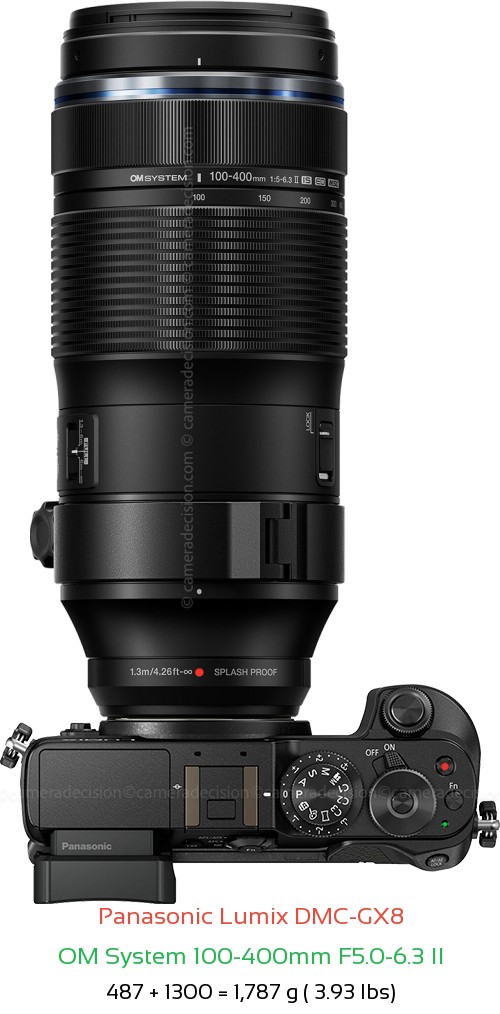 Panasonic GX8 with OM System 100-400mm F5.0-6.3 II Lens Size
