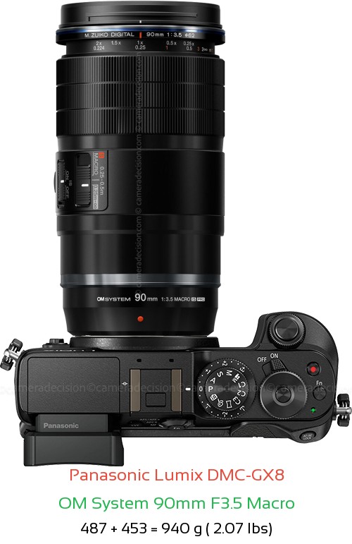 Panasonic GX8 with OM System 90mm F3.5 Macro Lens Size