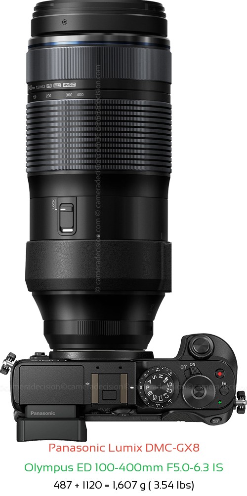 Panasonic GX8 with Olympus ED 100-400mm F5.0-6.3 IS Lens Size