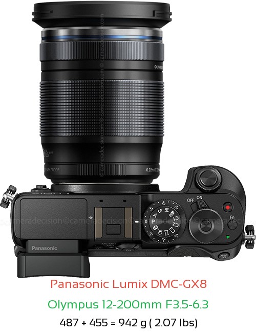 Panasonic GX8 with Olympus 12-200mm F3.5-6.3 Lens Size
