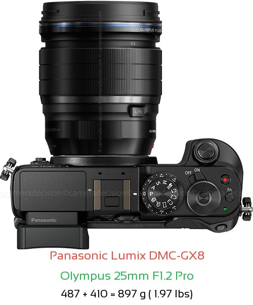 Panasonic GX8 with Olympus 25mm F1.2 Pro Lens Size