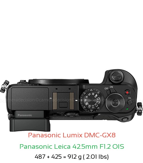 Panasonic GX8 with Panasonic Leica 42.5mm F1.2 OIS Lens Size