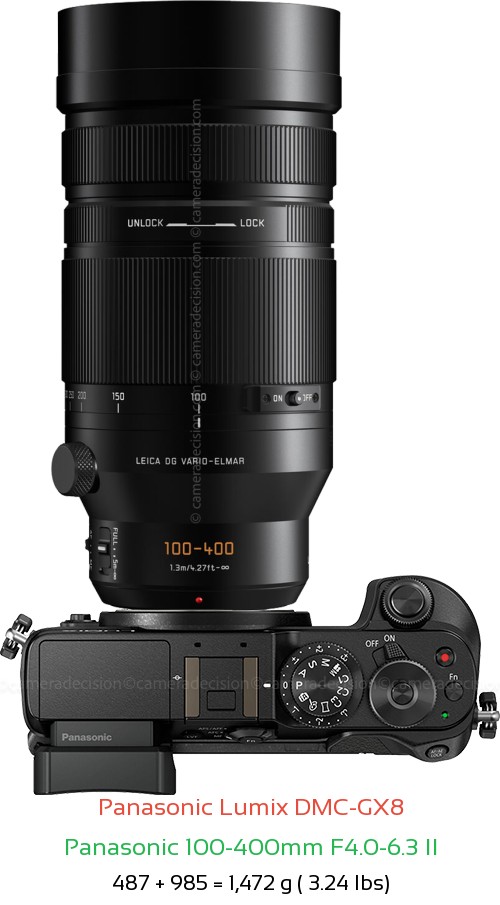 Panasonic GX8 with Panasonic 100-400mm F4.0-6.3 II Lens Size